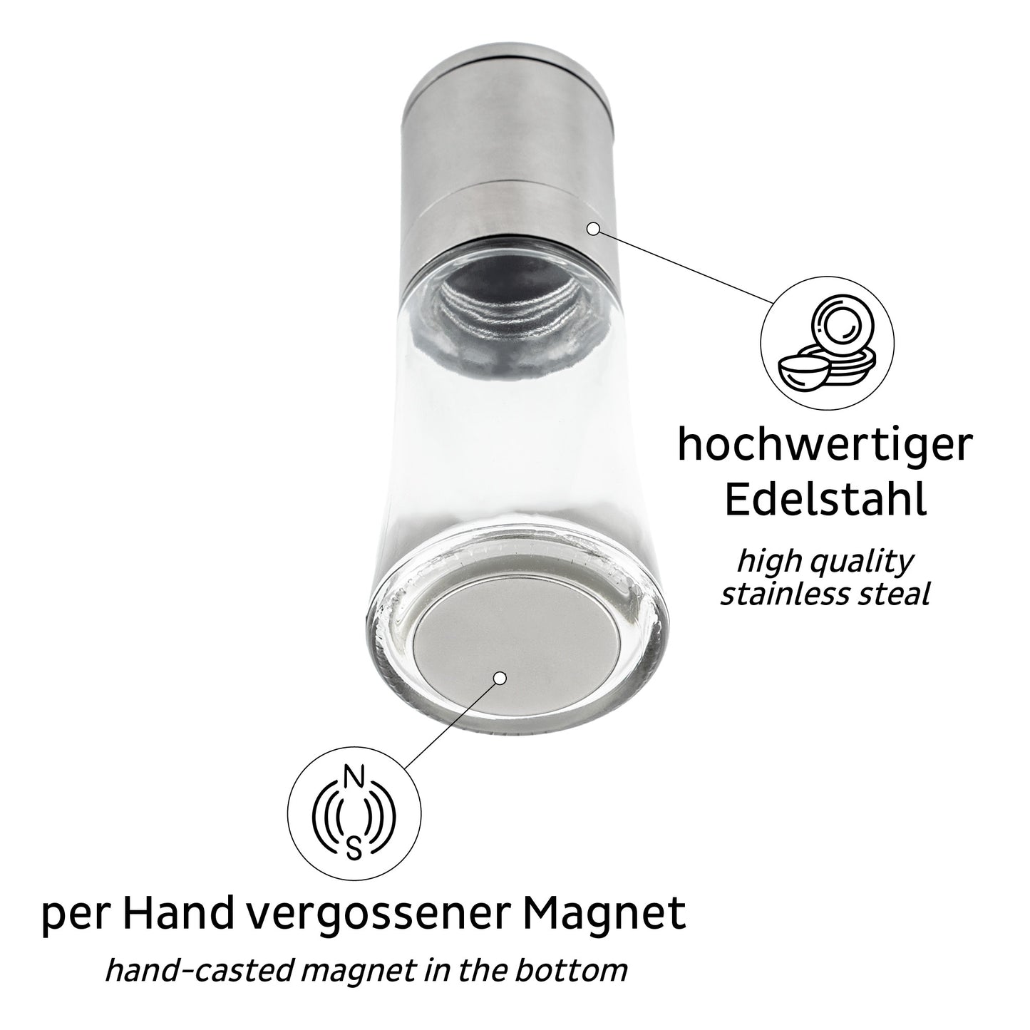 Silwy - Magnet-Gewürzmühlen