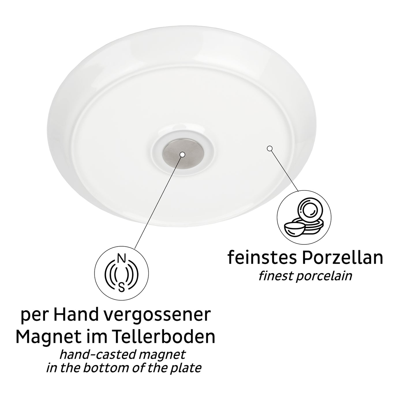 Silwy - Porzellan-Magnet-Teller