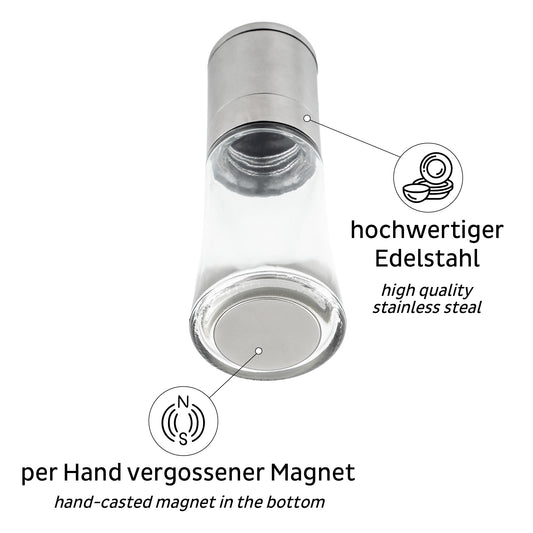 Silwy - Magnet-Gewürzmühlen
